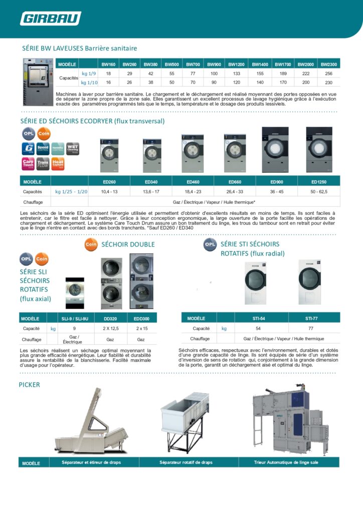 doc generale girbau 2024 (1) page 0003