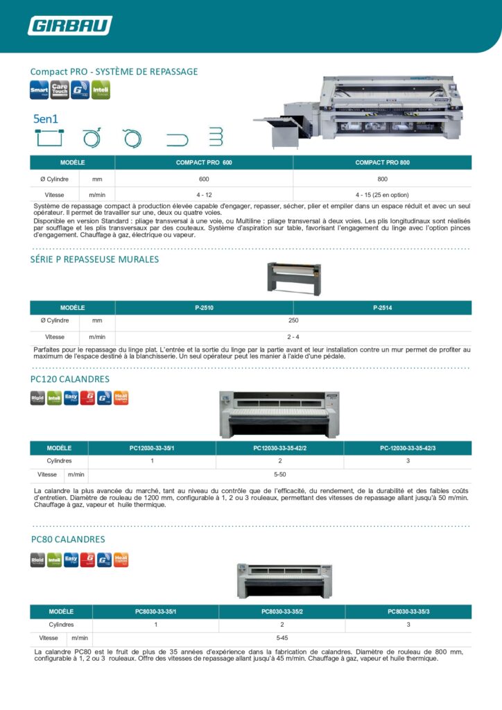 doc generale girbau 2024 (1) page 0005